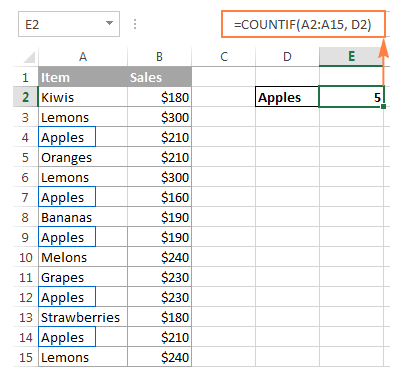 Các hàm COUNT và COUNTA trong Excel