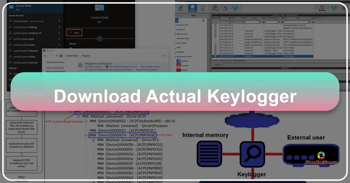 Actual Keylogger: Công Cụ Ghi Lại Hoạt Động Bàn Phím Đắc Lực