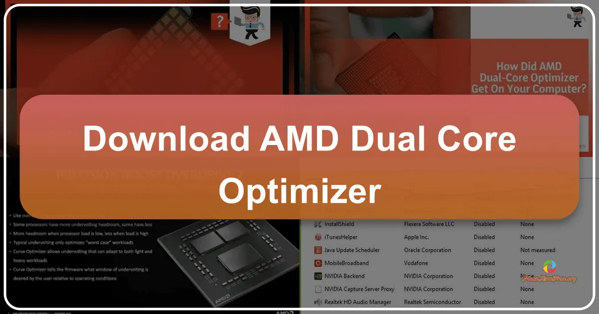 AMD Dual-Core Optimizer: A Deep Dive into its Functionality, Strengths, and Limitations