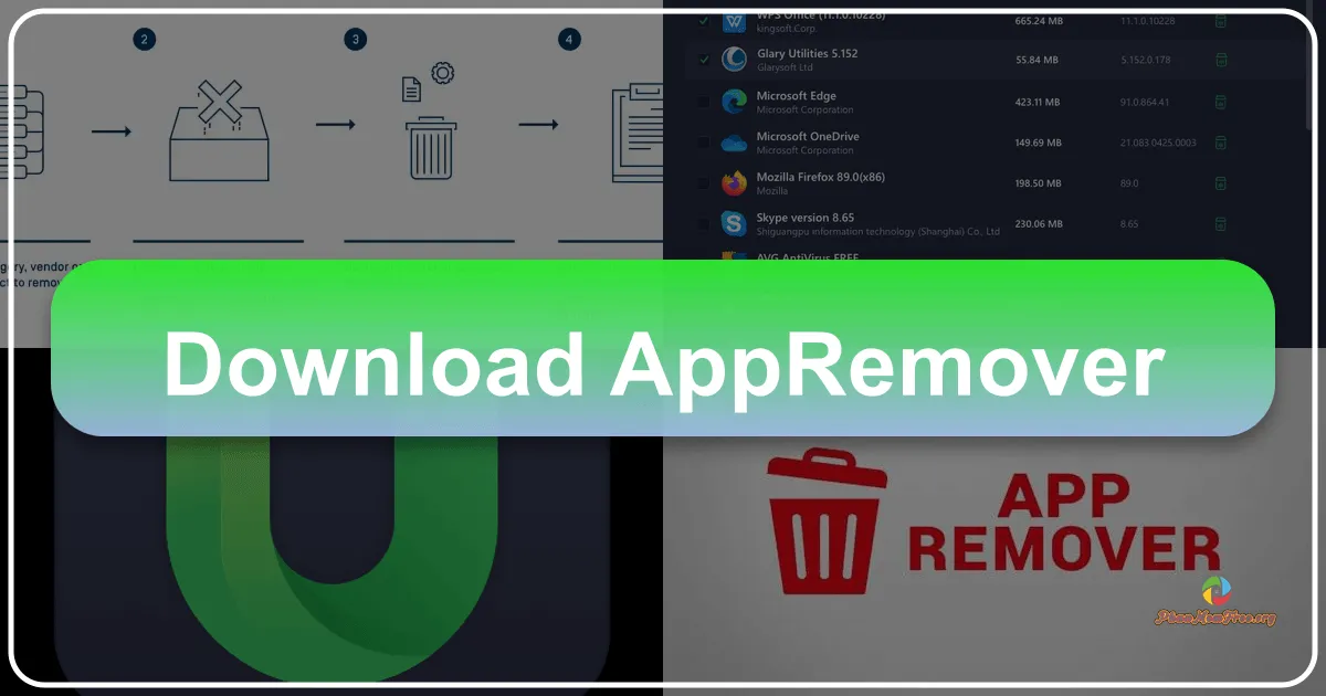 AppRemover: A Focused Solution for Thorough Security Software Removal