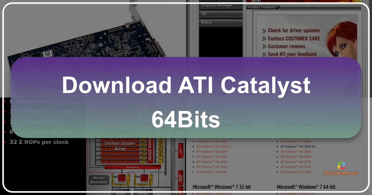 ATI Catalyst 64-bit: A Comprehensive Review of the Advanced Graphics Driver