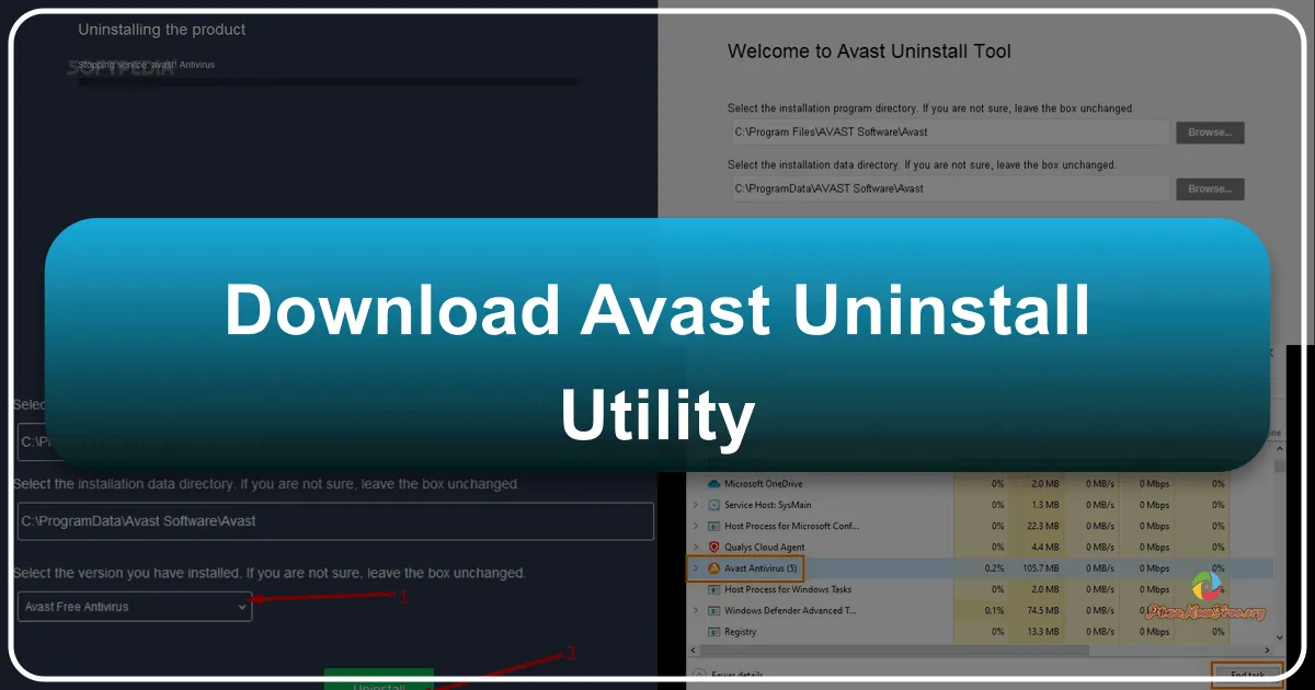 Avast Uninstall Utility: Hướng dẫn gỡ bỏ hoàn toàn phần mềm Avast khỏi hệ thống