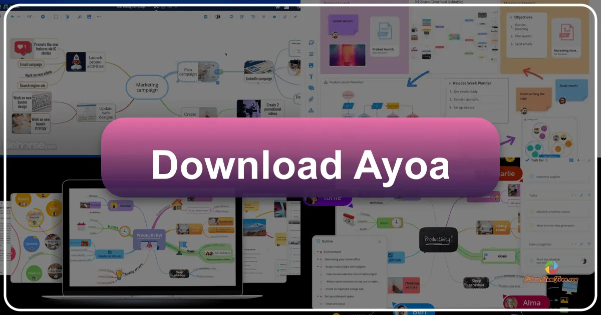 Ayoa: Công cụ vẽ sơ đồ tư duy thế hệ mới