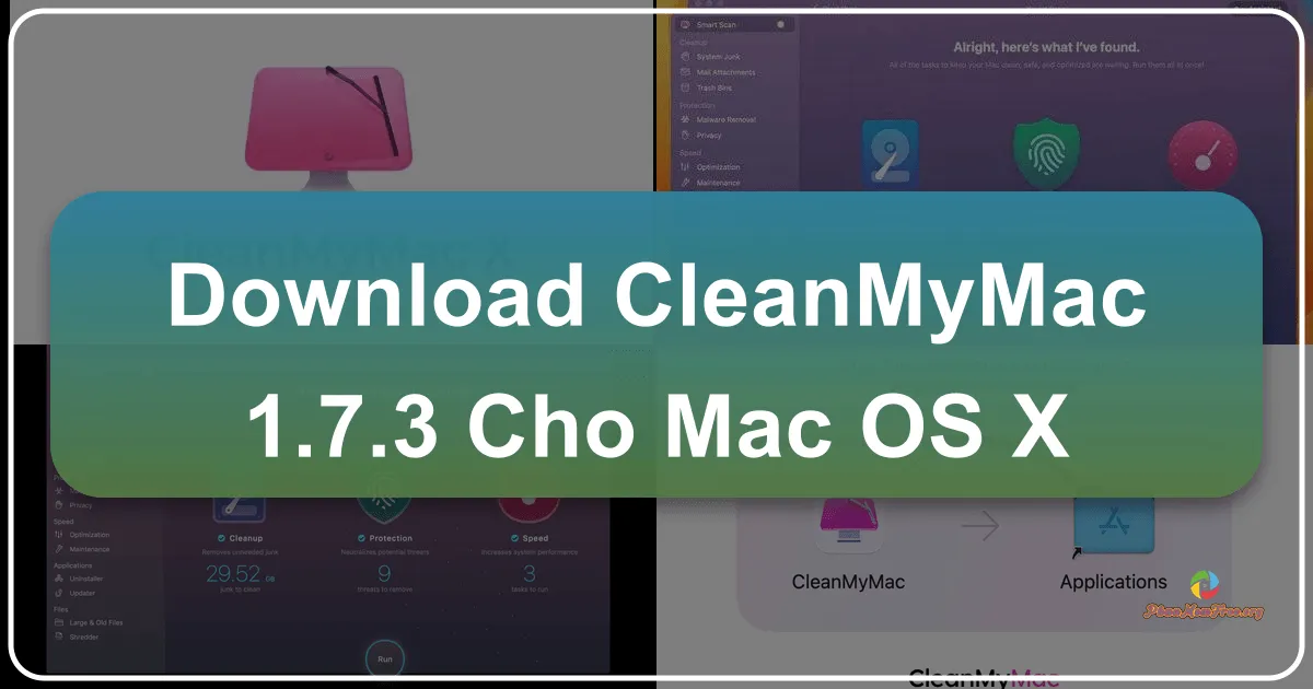 CleanMyMac X: Giải pháp tối ưu hóa và bảo vệ toàn diện cho máy Mac