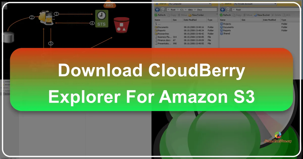 CloudBerry Explorer for Amazon S3: A Comprehensive Review