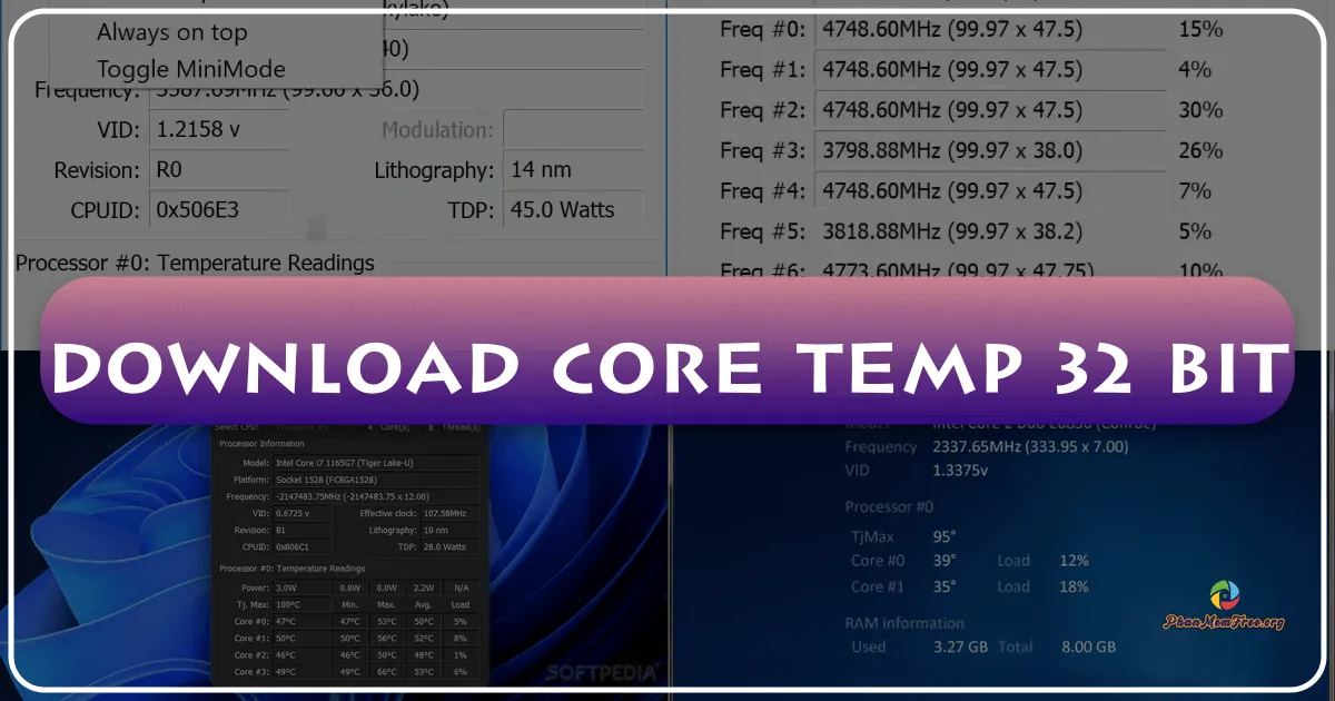 Core Temp 1.18: Tiện ích đo nhiệt độ CPU miễn phí và hiệu quả
