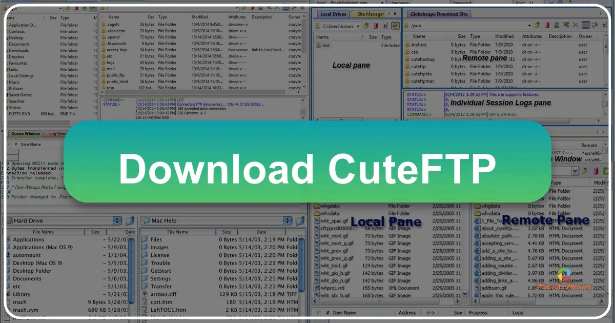 CuteFTP: A Comprehensive Review of the Popular FTP Client