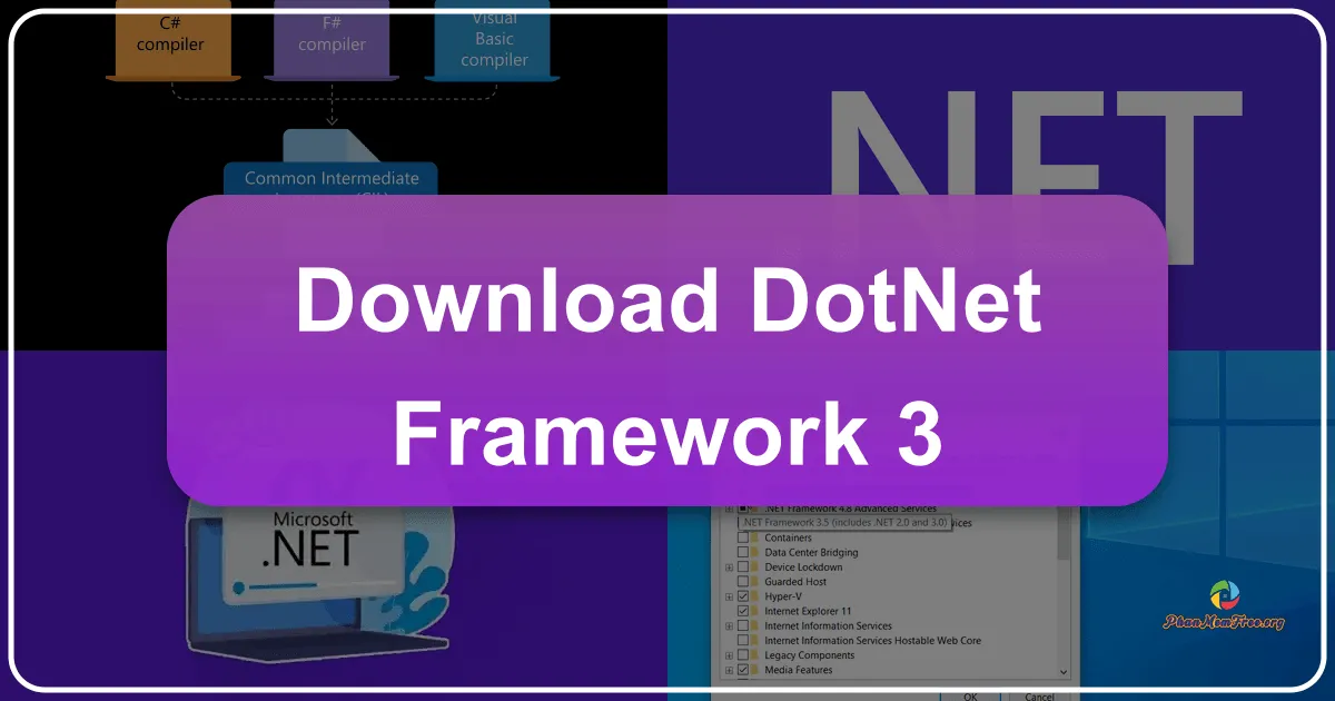 .NET Framework Version 3.0: A Comprehensive Overview