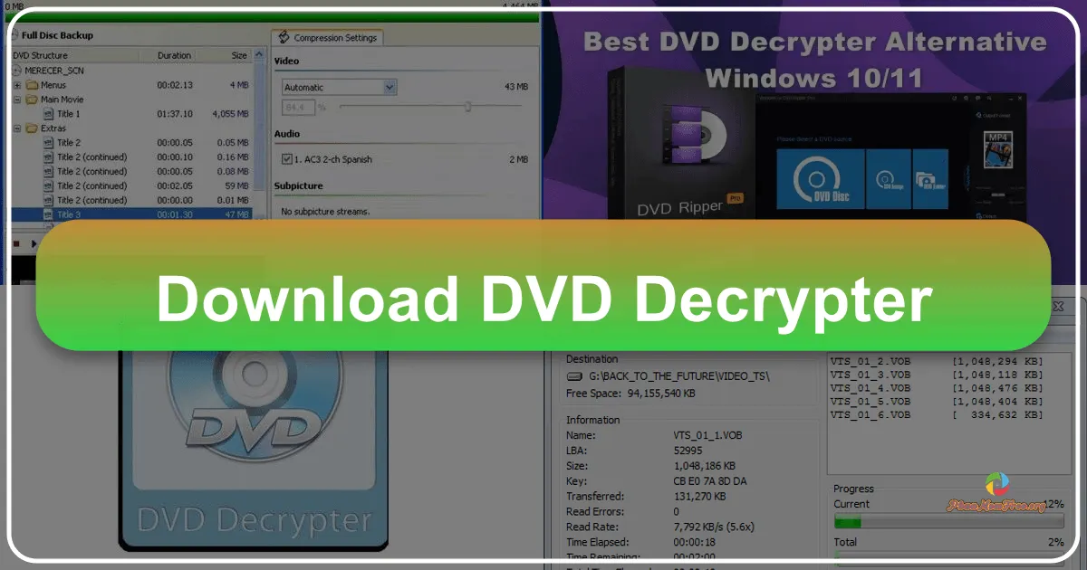 DVD Decrypter: A Comprehensive Guide to its Functionality and Alternatives