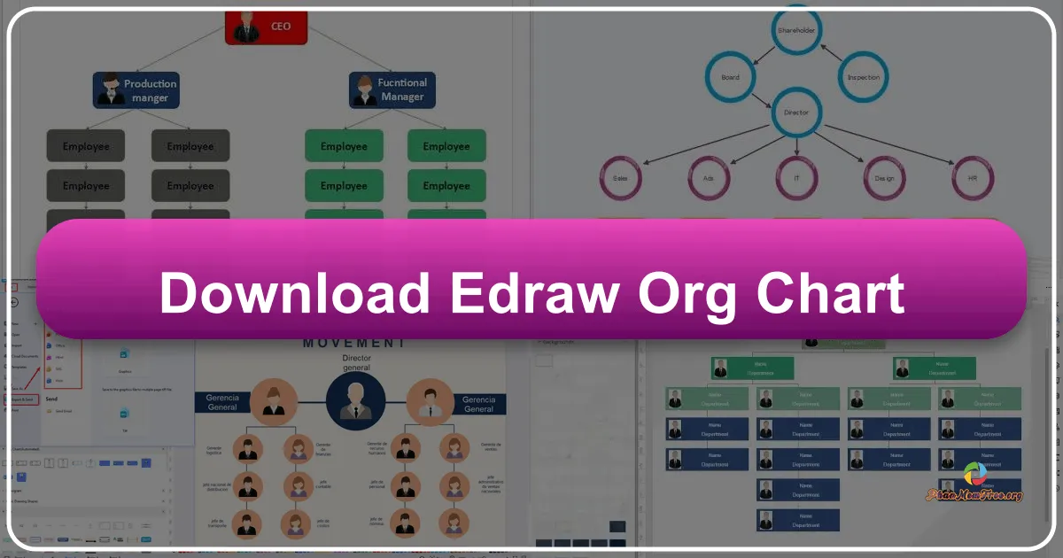 Edraw Org Chart: Phần mềm vẽ sơ đồ tổ chức chuyên nghiệp