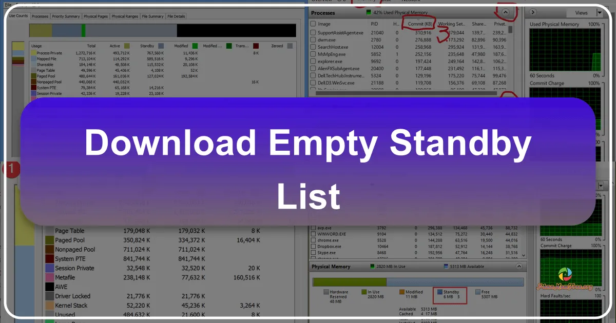 Empty Standby List: Giải Pháp Tối Ưu Bộ Nhớ RAM Cho Máy Tính Windows Của Bạn