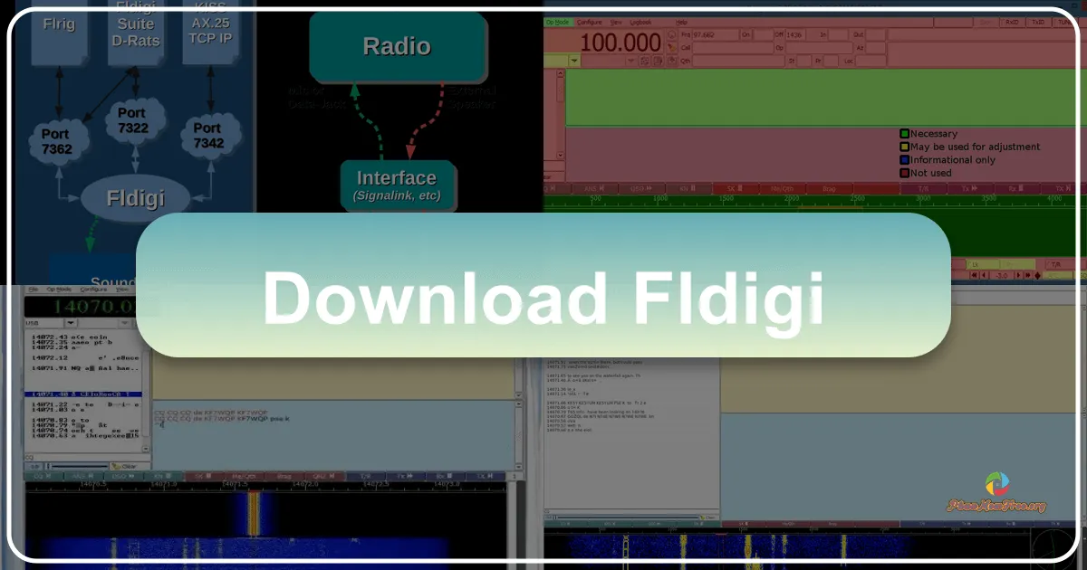 fldigi: A Deep Dive into Digital Mode Radio Communication Software