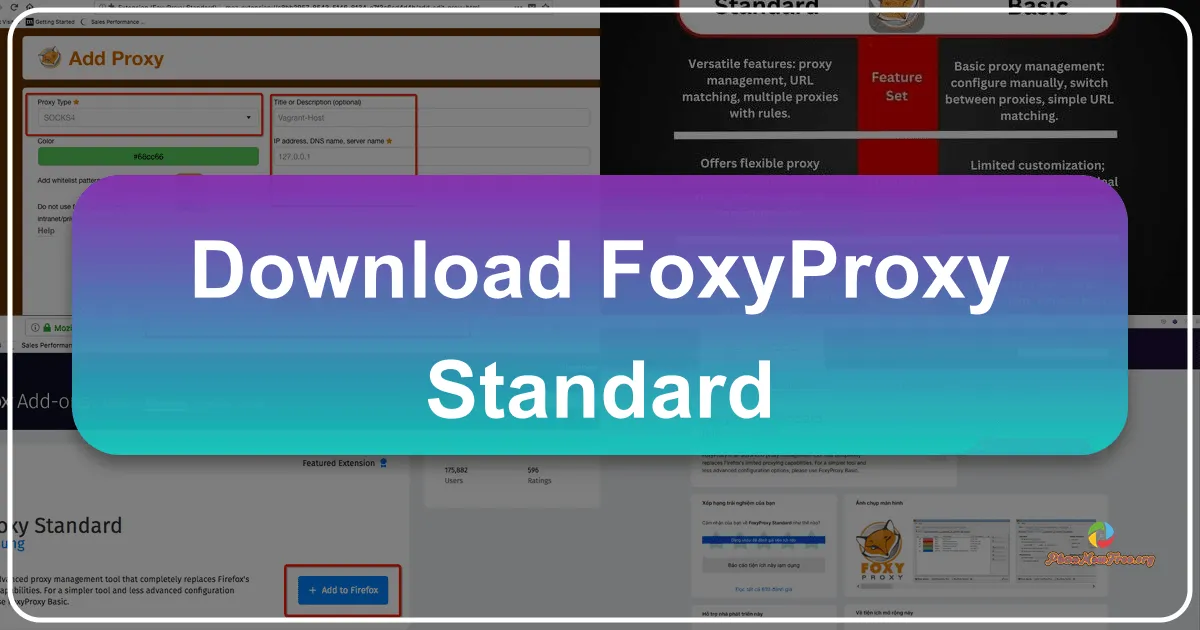 FoxyProxy Standard for Google Chrome: A Comprehensive Review