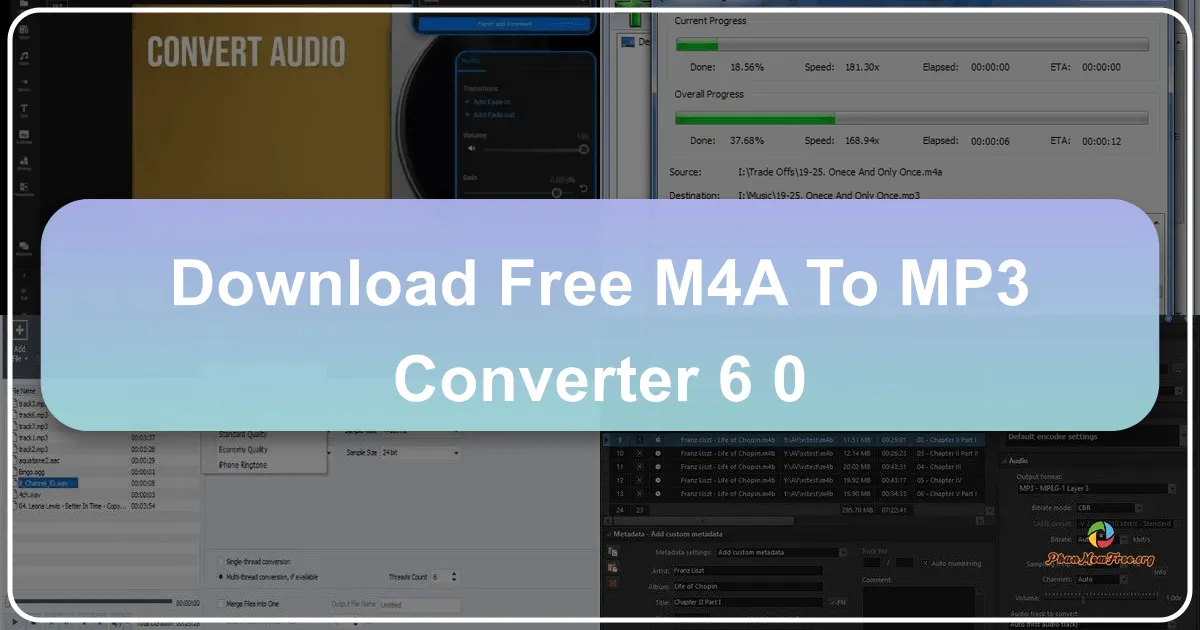 Free M4A to MP3 Converter 9.7: Công cụ chuyển đổi âm thanh mạnh mẽ và tiện lợi