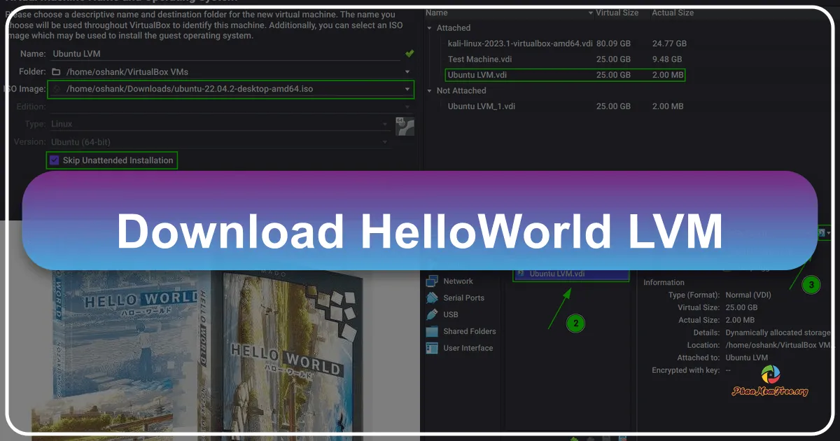 Helloworld - A Chrome Extension Overview