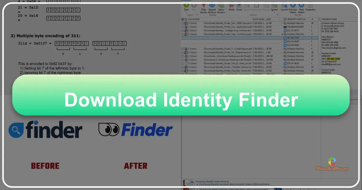 Identity Finder: Protecting Your Digital Identity