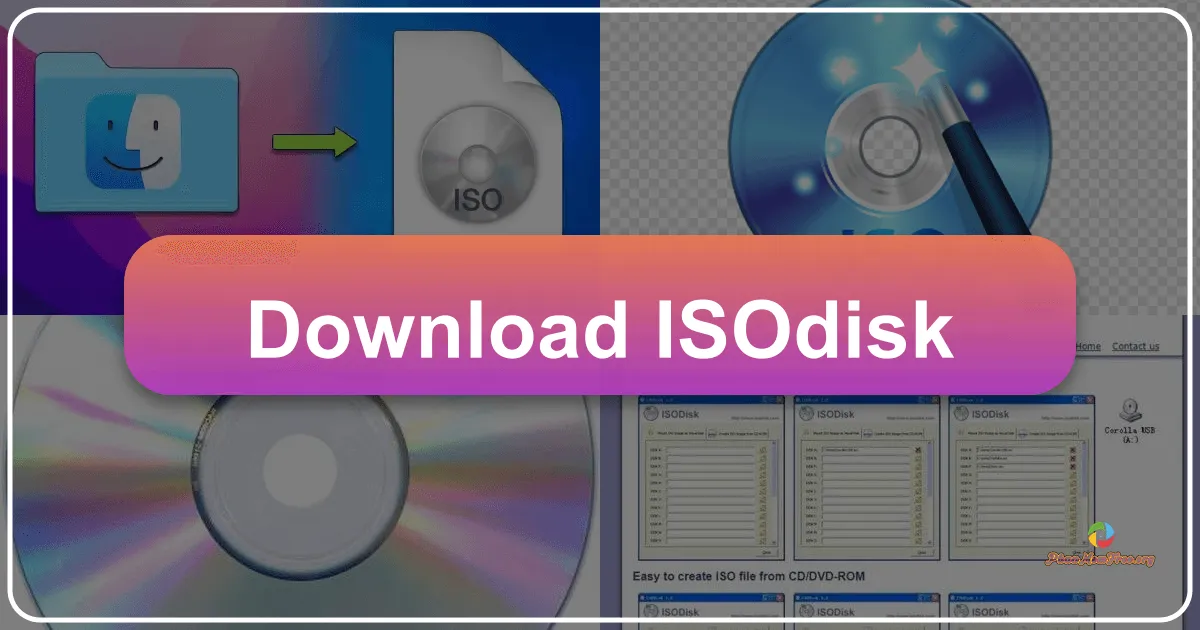 ISODisk: A Comprehensive Review of the ISO Mounting Software