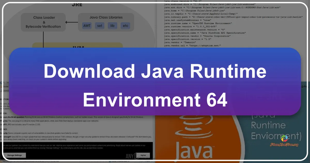 Java Runtime Environment 64: Empowering Your 64-bit Windows System