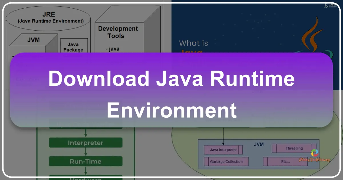 Java Runtime Environment (JRE): Môi trường chạy ứng dụng Java trên máy tính