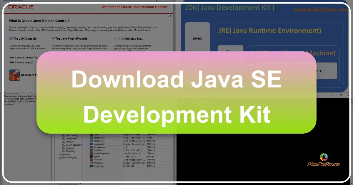 Java SE Development Kit (JDK): Bộ Công cụ Phát Triển Ứng dụng Java Toàn diện