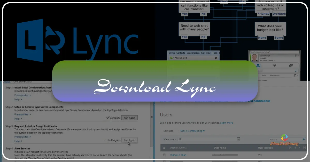 Lync: A Comprehensive Overview of Microsoft's Unified Communications Platform