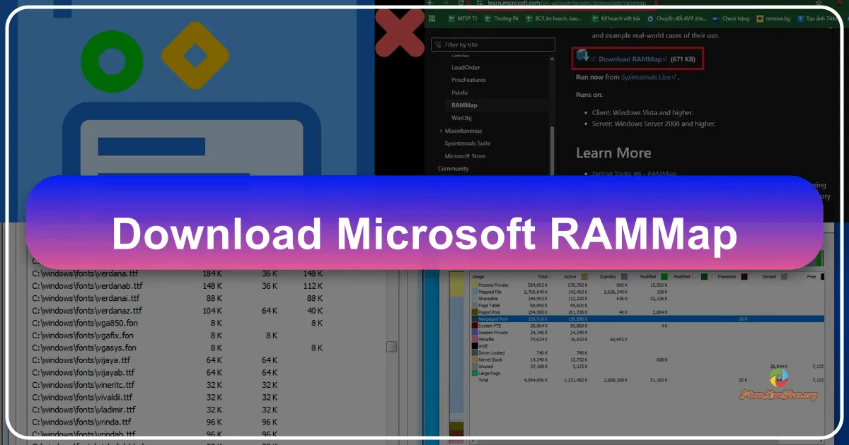 Microsoft RAMMap: A Deep Dive into Windows Memory Management