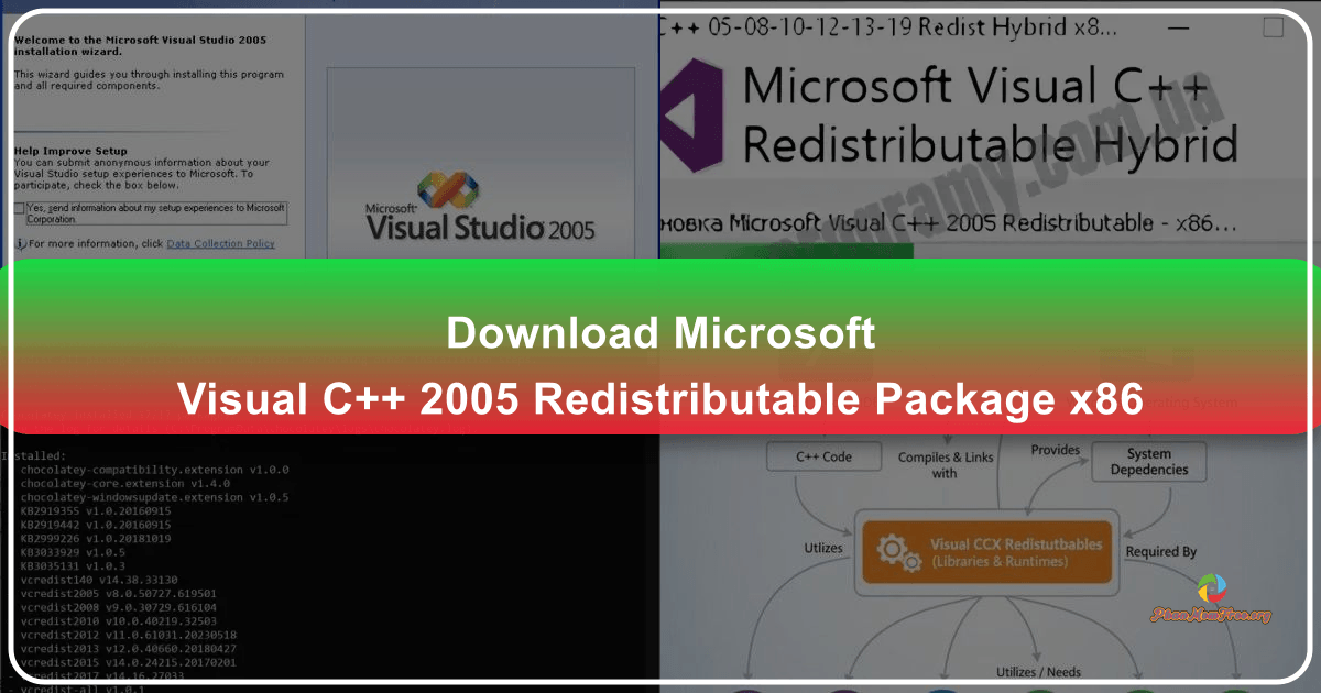 Gói Microsoft Visual C++ 2005 Redistributable Package (x86) cần thiết cho ứng dụng C++. /images/download-microsoft-visual-c-2005-redistributable-package-x86.png