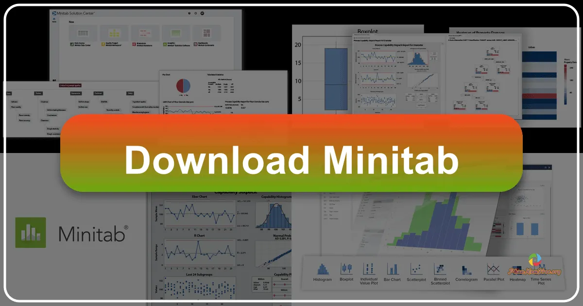 Minitab: Phần mềm thống kê mạnh mẽ cho doanh nghiệp
