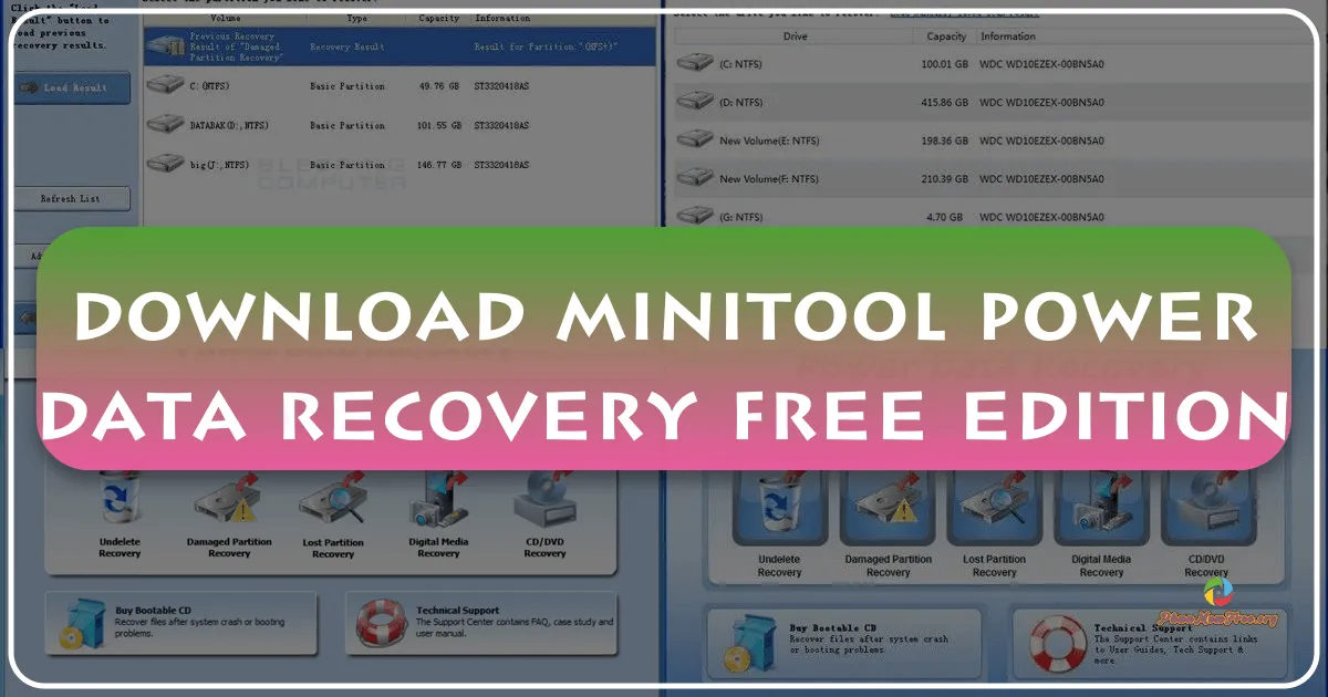 MiniTool Power Data Recovery: Giải pháp khôi phục dữ liệu mạnh mẽ và dễ sử dụng