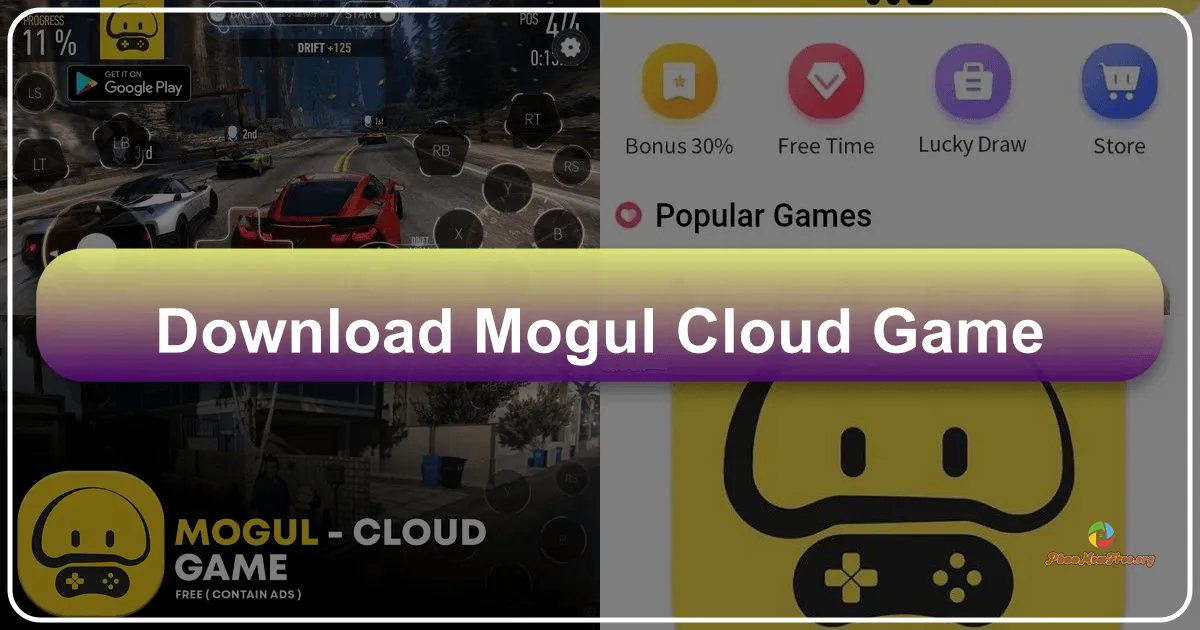 Mogul Cloud Game: A Comprehensive Review