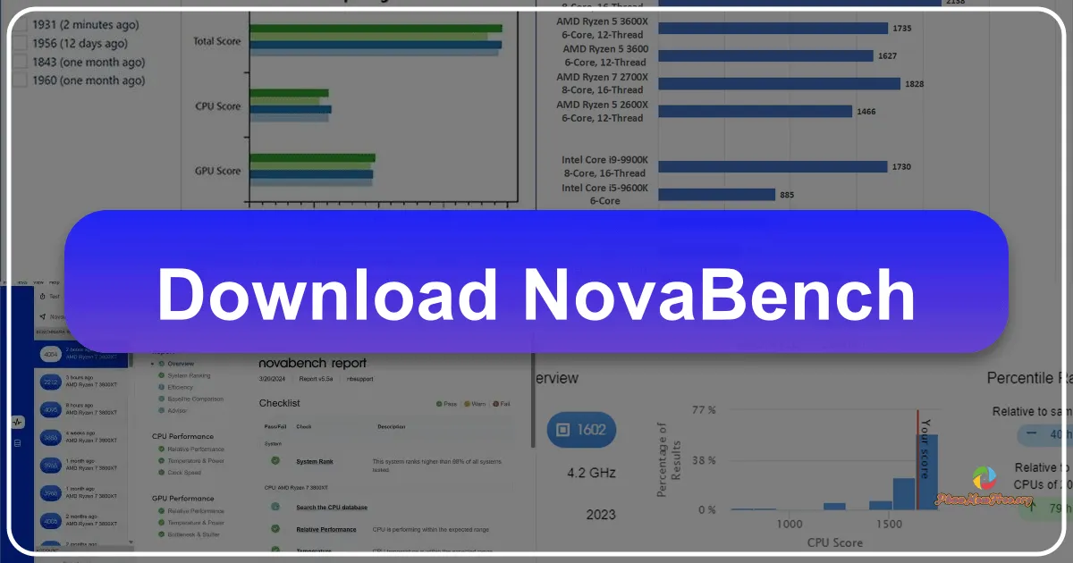 NovaBench: A Timeless Tool for PC Performance Evaluation