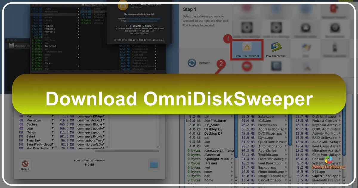 OmniDiskSweeper: A Deep Dive into Your Mac's Hard Drive