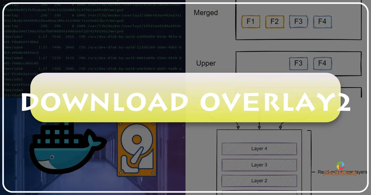 Overlay2: A Versatile Floating Image Window for Enhanced Workflow