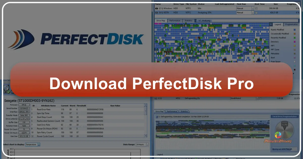 PerfectDisk Pro: A Deep Dive into Hard Drive Optimization