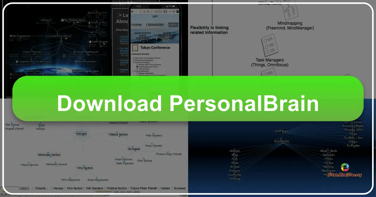 PersonalBrain: Unleash Your Ideas with Dynamic Mind Mapping