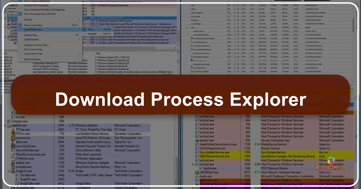 Process Explorer: Công cụ quản lý tiến trình và giám sát hệ thống mạnh mẽ