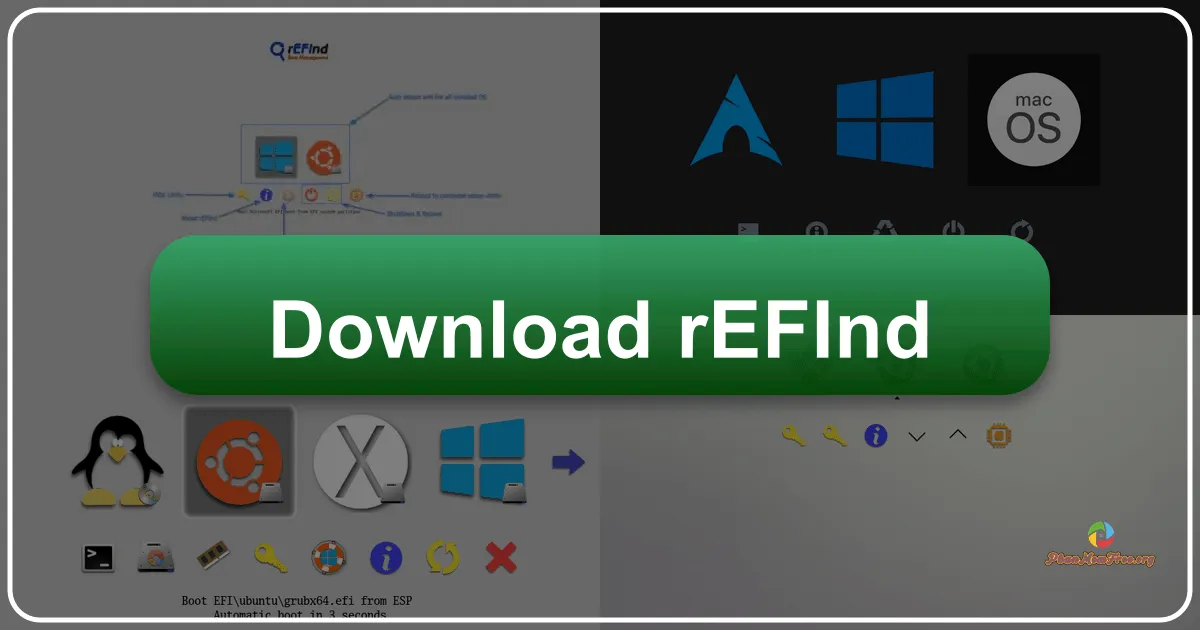 Mastering Multi-Boot Environments: An In-Depth Look at rEFInd