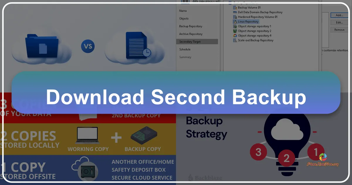 Second Backup: A Simple and Free Backup Solution for Individuals and Small Businesses