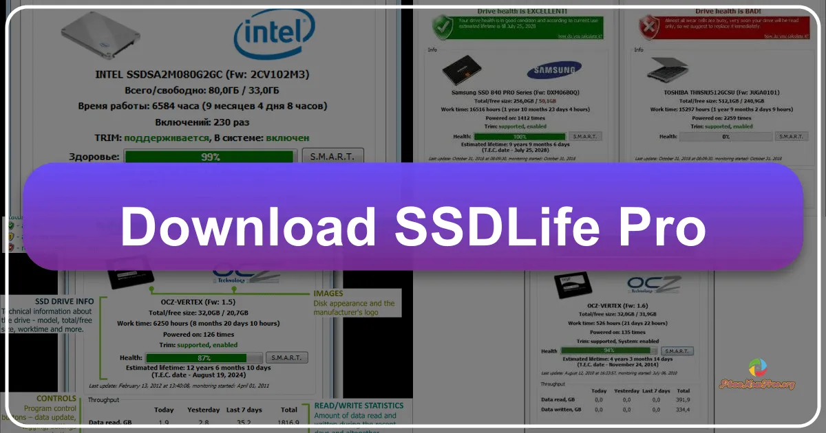SSDLife Pro: Kiểm tra sức khỏe ổ cứng SSD hiệu quả
