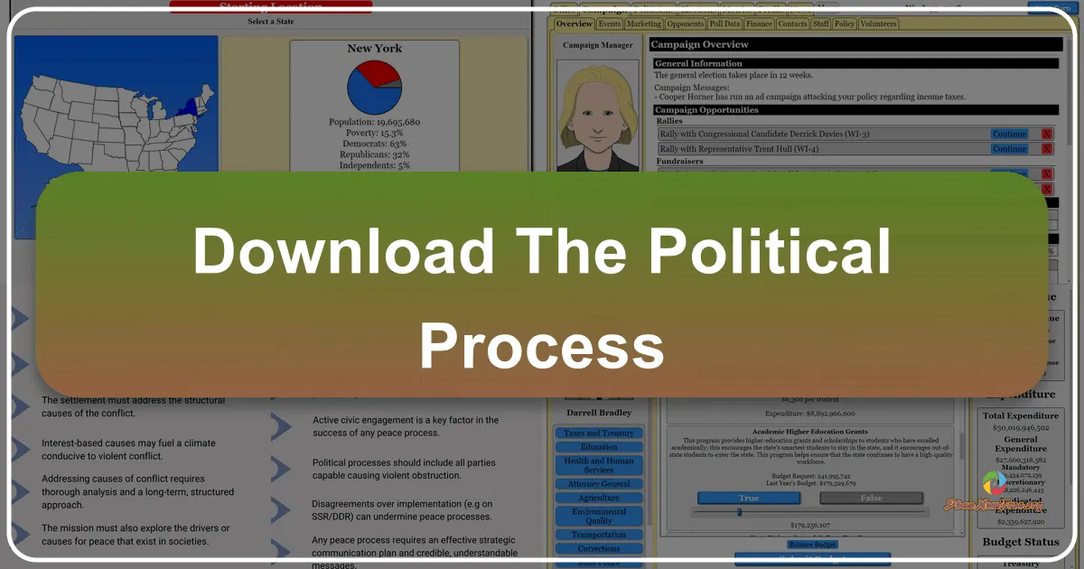 The Political Process: A Deep Dive into a Realistic Political Simulation