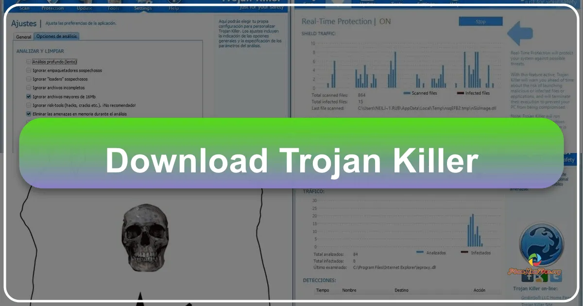 Trojan Killer: Công cụ diệt Trojan hiệu quả