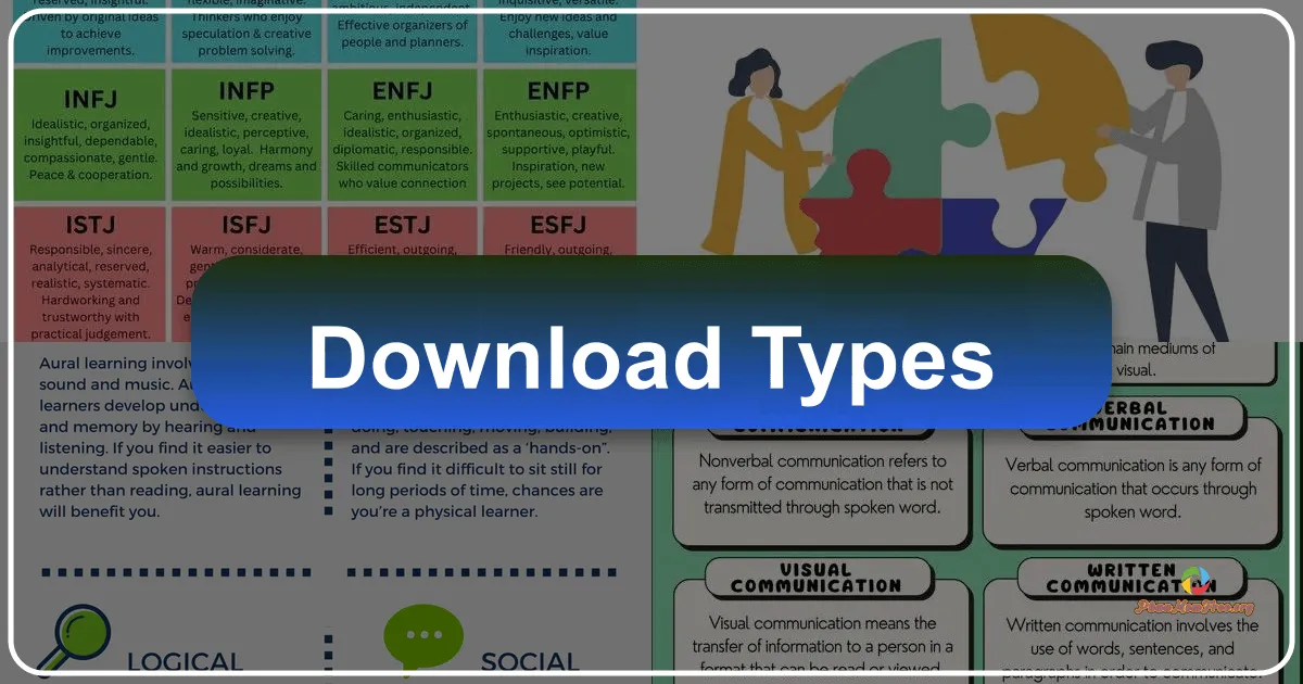 Types: A Windows File Association Manager