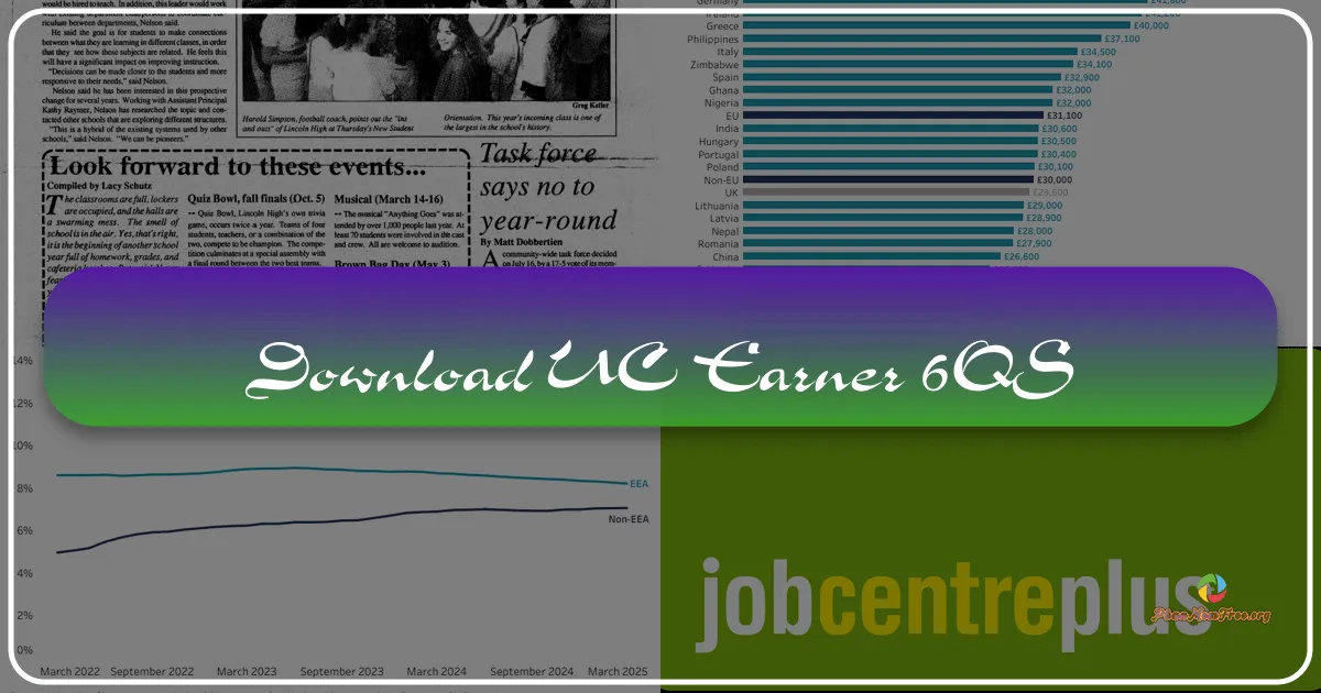UC Earner: A Comprehensive Review of the Android Rewards App