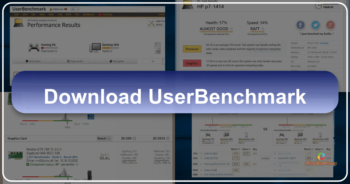 UserBenchmark: a comprehensive review of the PC benchmarking tool's functionality, accuracy, and controversial reputation within the tech community. /images/download-userbenchmark.png