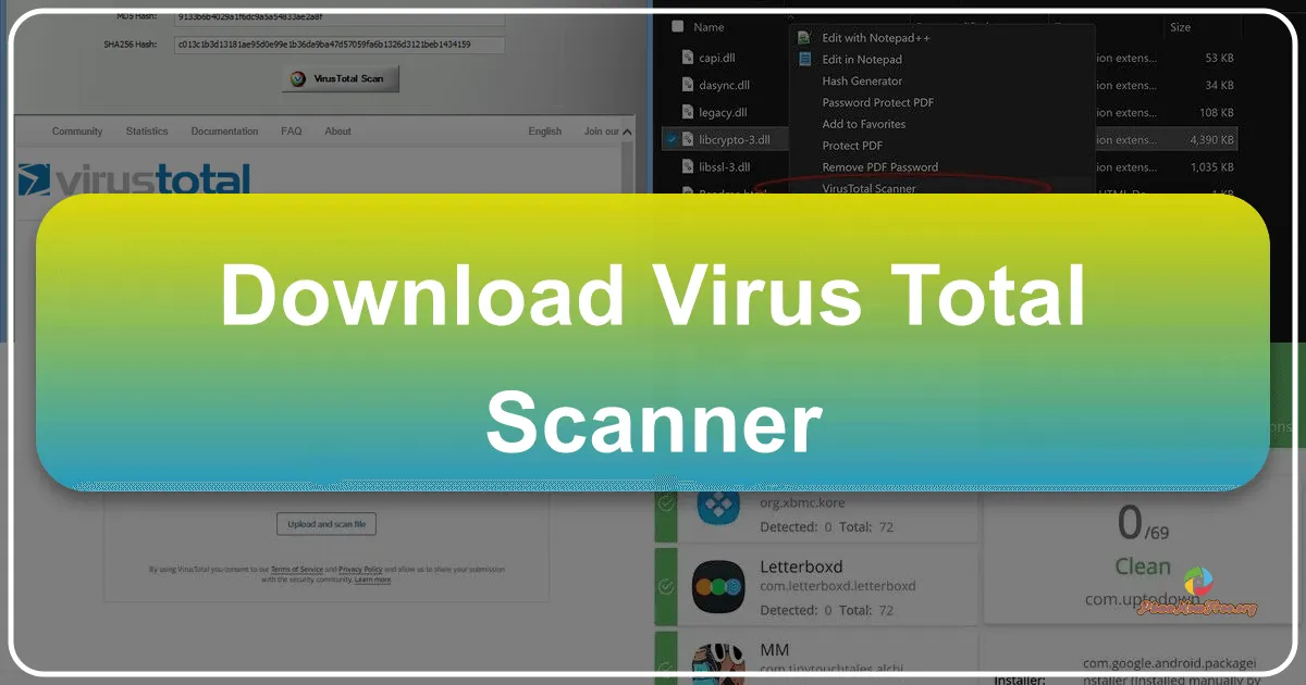 Virus Total Scanner: A Deep Dive into its Functionality and Limitations