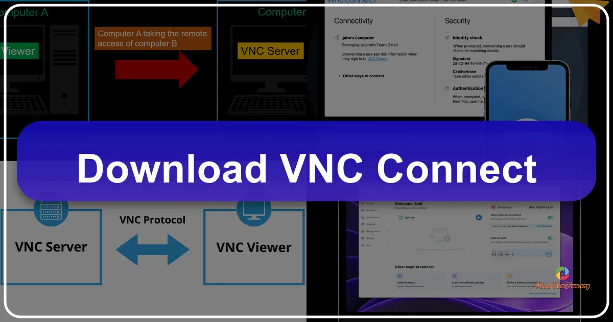 VNC Connect: Your Gateway to Remote Desktop Access