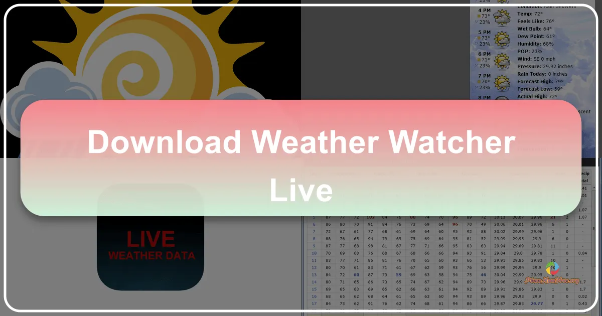 Weather Watcher Live: Your Personal Real-Time Weather Station