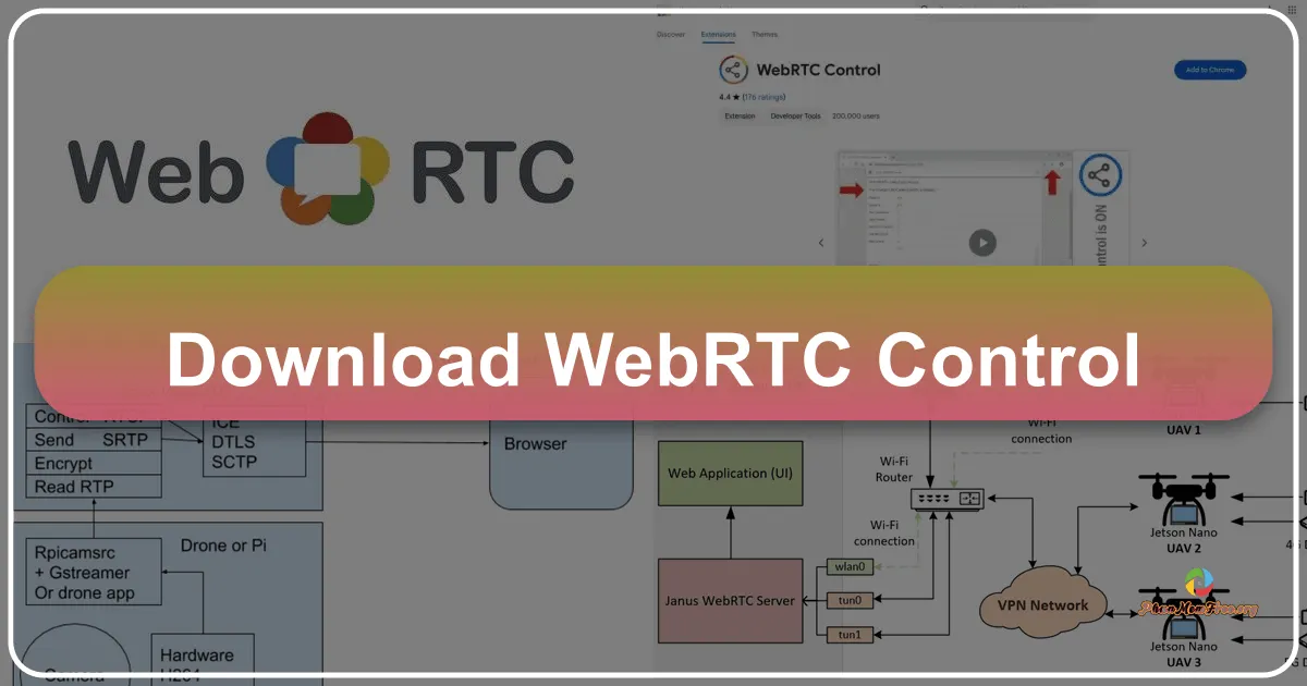 WebRTC Control