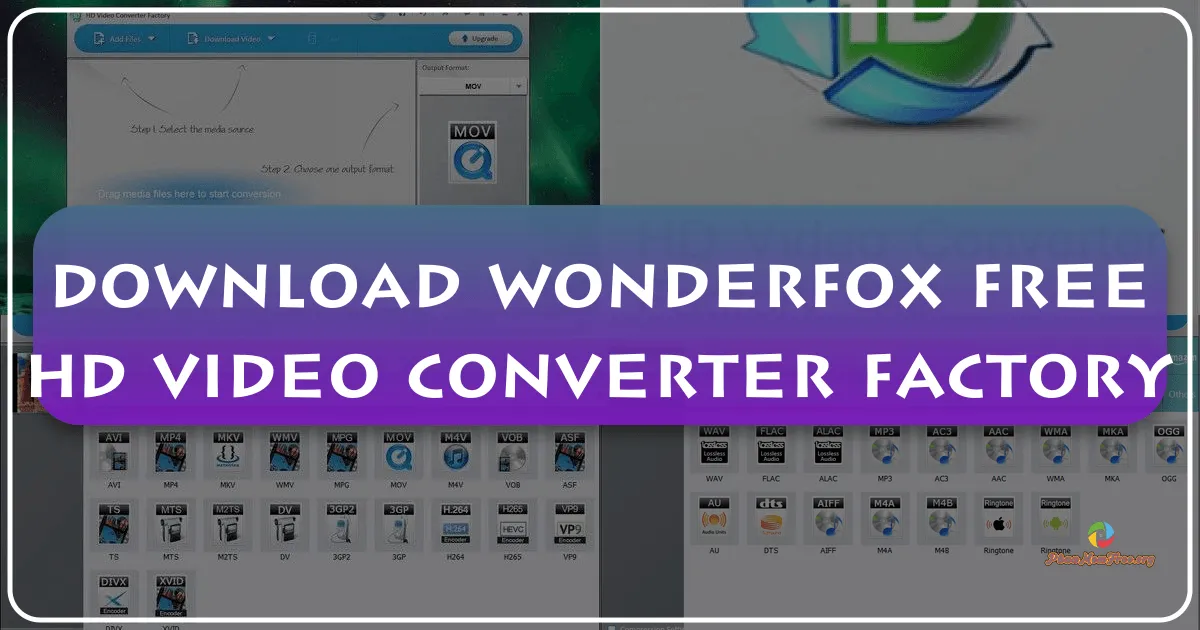 WonderFox Free HD Video Converter Factory: A Comprehensive Review