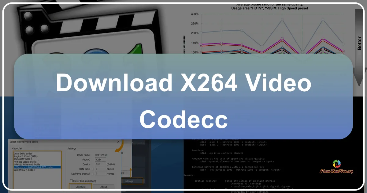 x264 Video Codec: Mastering H.264/AVC Video Encoding